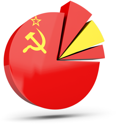 Illustration Of Flag Of Soviet Union - Flag Of The Soviet Union (640x480)
