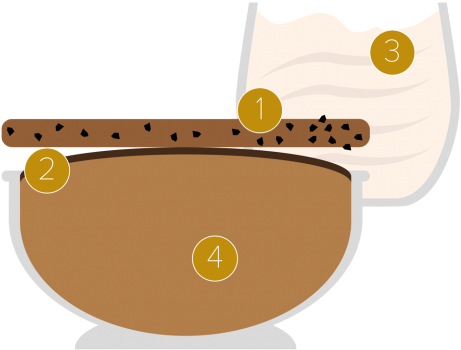 Mandarin Napoleon And Chocolate Soufflé - Cartoon (481x481)