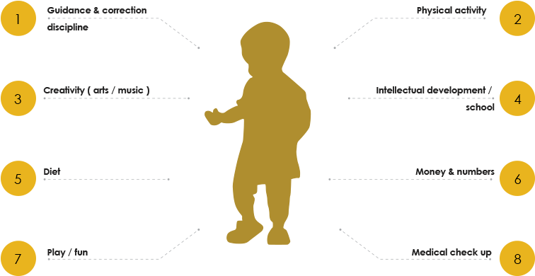 Child's Health - - Circle (800x600)