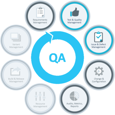 We Offer A Wide A Host Of Application Testing Services - We Offer A Wide A Host Of Application Testing Services (379x379)