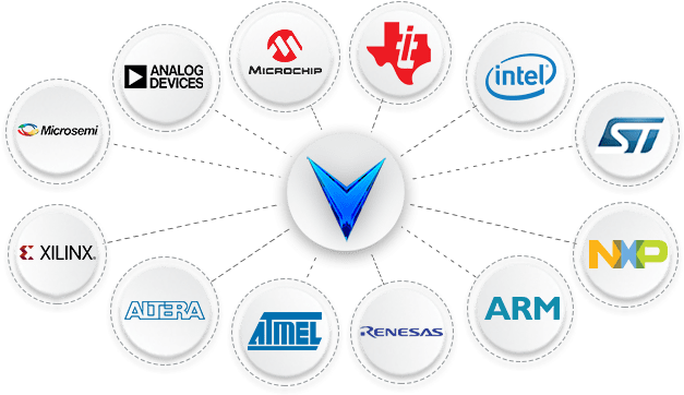 One Workflow - Texas Instruments (650x408)