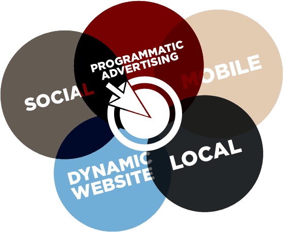 Local Seo Services - Circle (588x504)