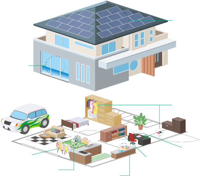 住宅・店舗の内外装 太陽電池パネル（薄膜形成） 自動車の内外装 家具の装飾 食品包装 紙器パッケージ - House (673x598)