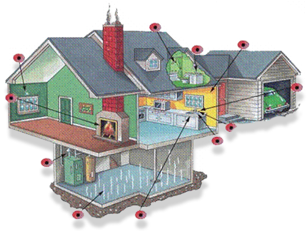 El Motivo Por El Cual Es Tan Importante El Control - Plumbing System In House (430x324)