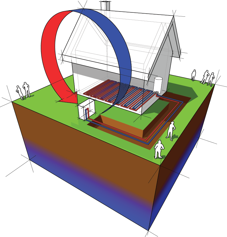 Geothermal Heat Pump Geothermal Heating Air Source - 4 Seizoenen Warmtepomp Zwembad (747x781)