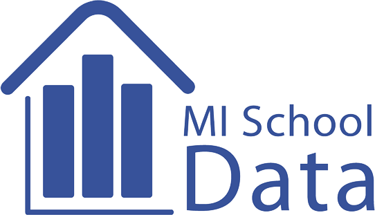 Half Day Dismissal K 12 No School In The Pmfenton Schools - School (542x311)