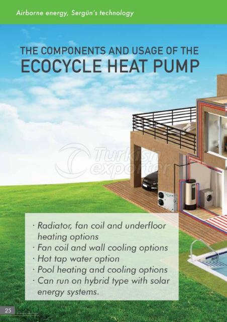 Ecocycle Heat Pumps - Lawn (452x640)