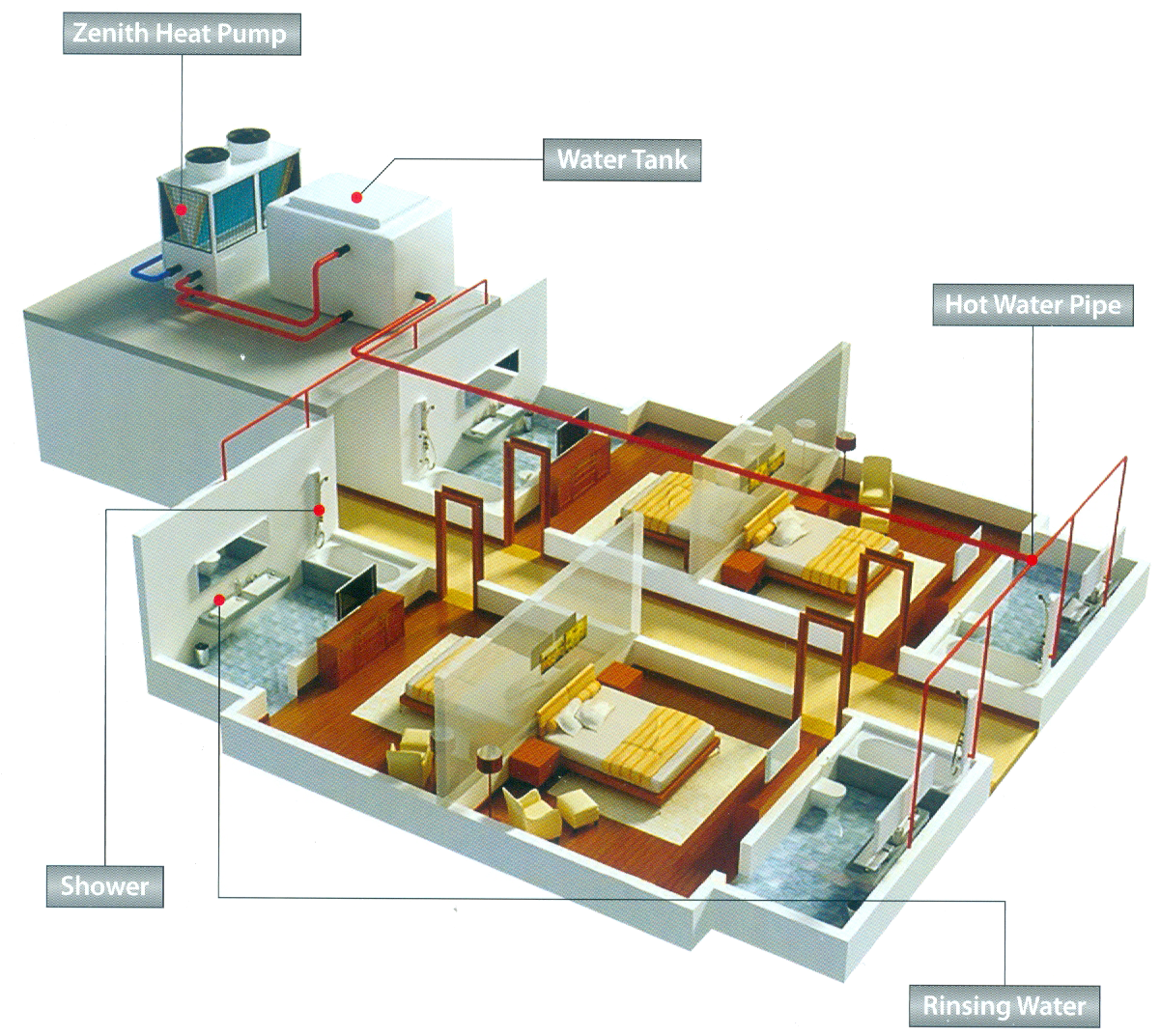 Commercial Hot Water - Heat Pump (1204x1087)