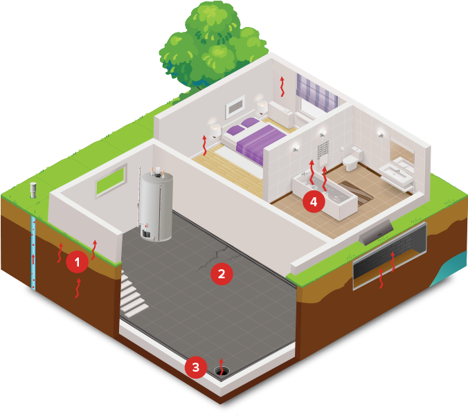 Radon House Graphic - House (699x600)