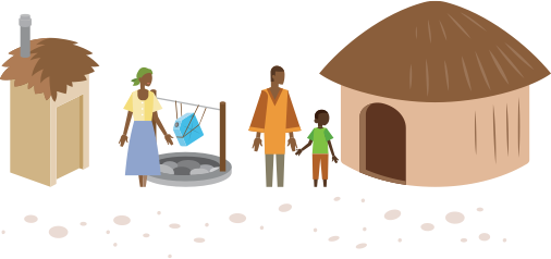 Healthy-home - Sanitation Transparent (506x238)
