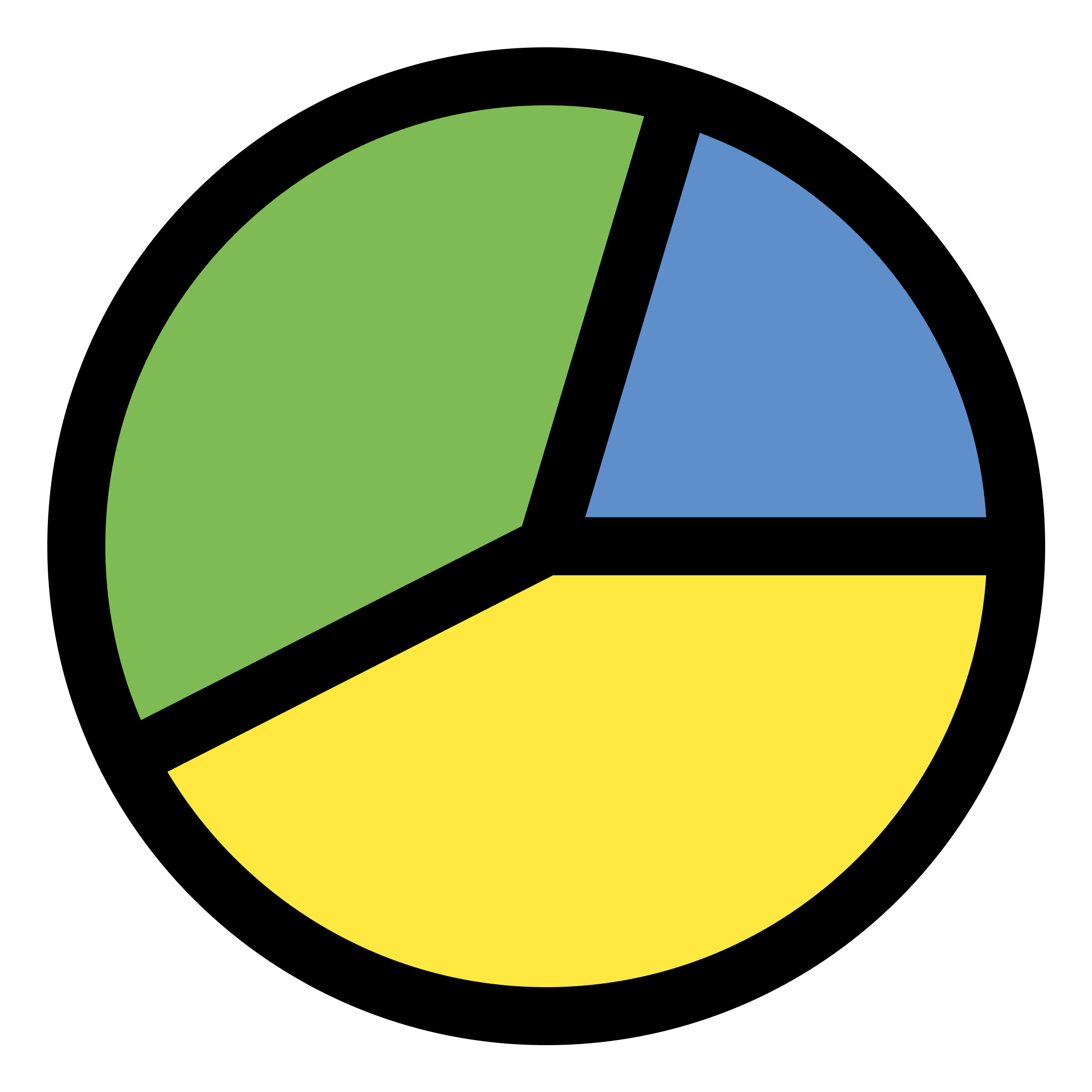 Chart Pie - Circle (2400x2400)