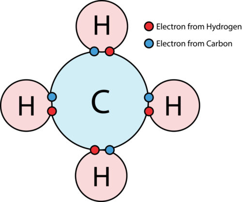 Chemical Bonds Read Earth Science Ck 12 Foundation - Chemical Bonds Read Earth Science Ck 12 Foundation (500x417)
