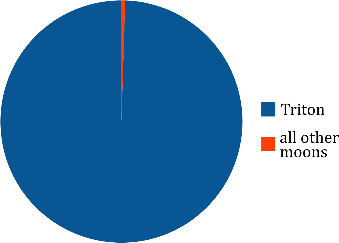 Unnatural Hair Color Chart (1280x905)