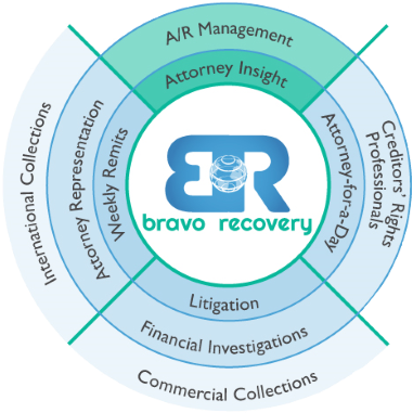 Circle Diagramblu272014 11 13t18 - Diagram (400x390)
