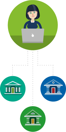 Connect Your Finances - Cartoon (251x501)