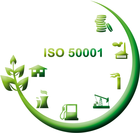 Implementing The New Iso 50001 Energy Management Systems - Iso 50001 (484x470)
