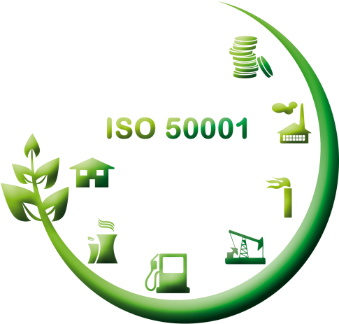 Iso 50001. Система энергетического менеджмента ИСО 50001. ИСО 50001-2018 энергетический менеджмент. ISO 50001 2018 системы энергетического менеджмента. ISO 5001