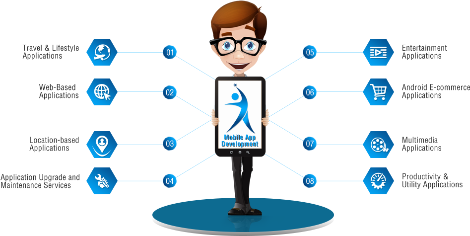 Passionate Mobile Application Development Experts Are - Cartoon (1000x489)