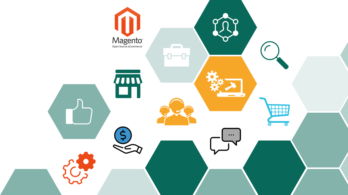Magento Technical Support & Maintenance Services Mage - Diagram (1125x630)