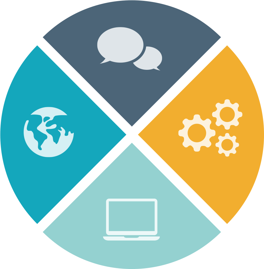 Areas Of Expertise - Sources Of Strength Logo (1597x949)