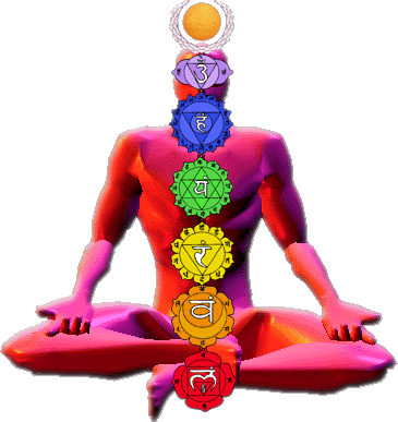 Holistic Psychology Index - Chakra Yoga (365x387)
