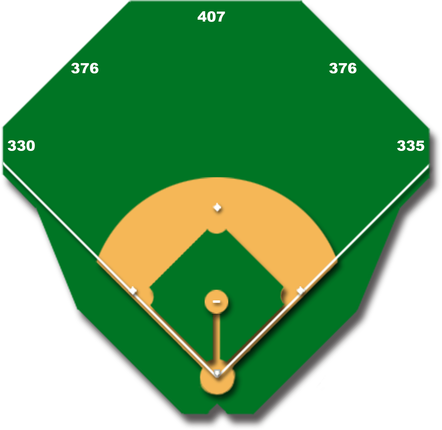 Suntrust Park Wall Height (1500x1500)