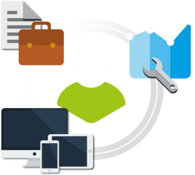 Cards Content Marketing - Marketing (720x420)