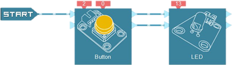 Find Learning Arduino Ide Baffling But Always Want - Label (480x320)