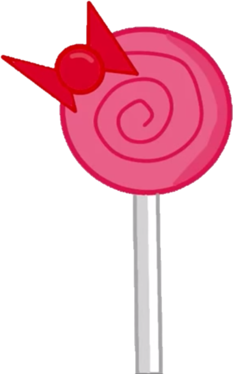 Lollipop New - Object Planet Lollipop (509x746)