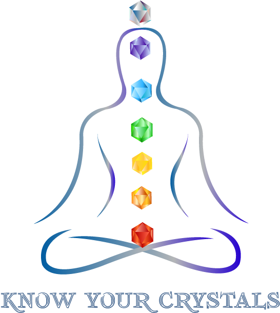 Blue Bubbled Earth Surrounded By Crystal Bubbles Revealing - Know Your Crystals (547x621)