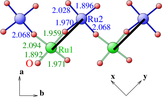 The Main Block Of The Lowtemperature (20 K) Triclinic - Circle (595x340)