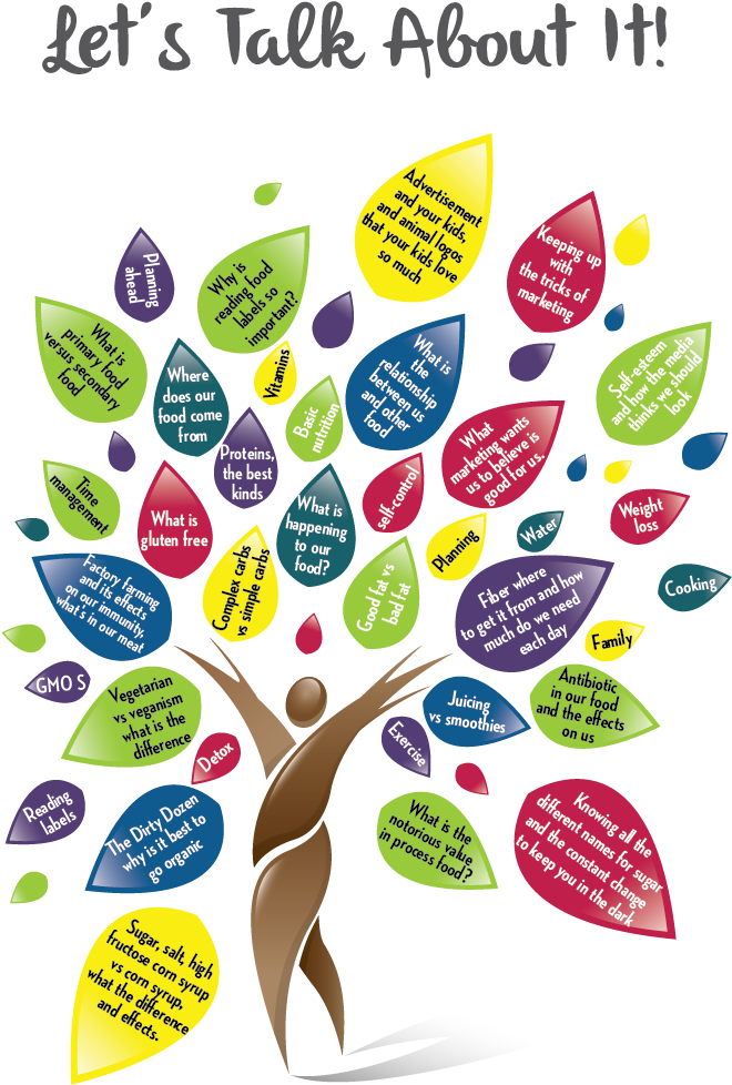 Living Healthy Tree - Headbands Of Hope (659x984)