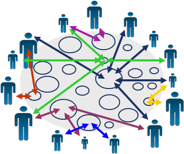 Compass Consulting Sa Offers Information Technology - International Rescue Committee Syria (394x315)
