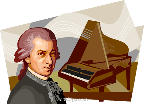 Mozart Clipart - Mozart (480x346)