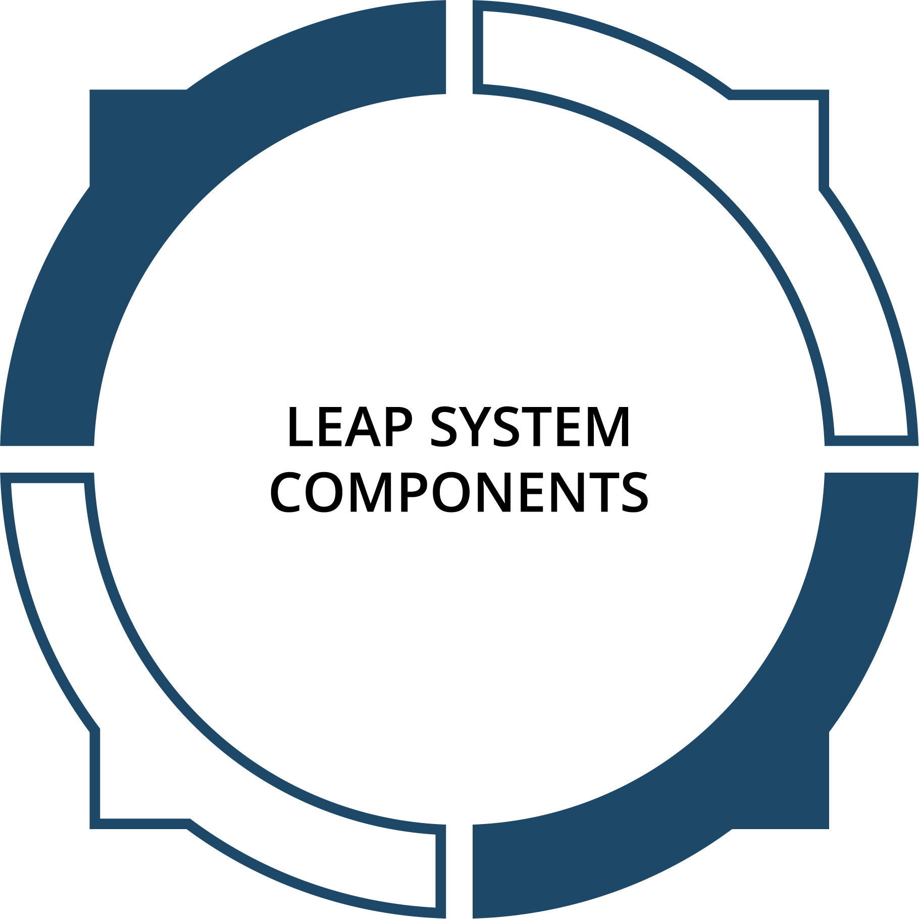 Ground Power Station - Unmanned Systems And Solutions (1820x1820)