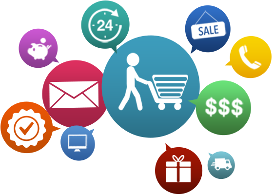 How Much Does An Ecommerce Website Cost In India - Contact Us Icon (560x400)