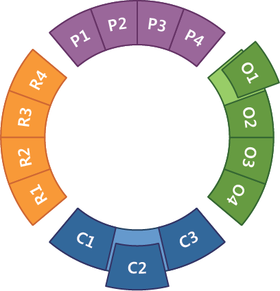 Camrdf Mapping - Car (408x423)