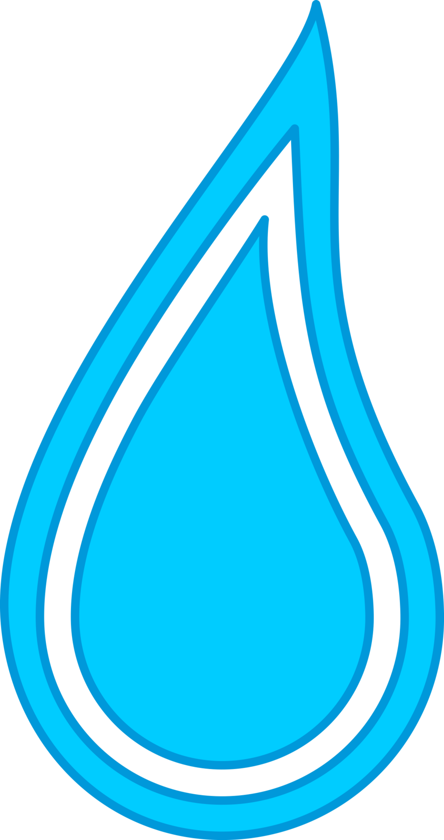 Water Clipart Cutie Mark - Mlp Water Cutie Mark (900x1703)