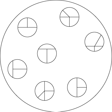 Which Circle Below Should Be Placed In The Large Circle - Circle (390x390)