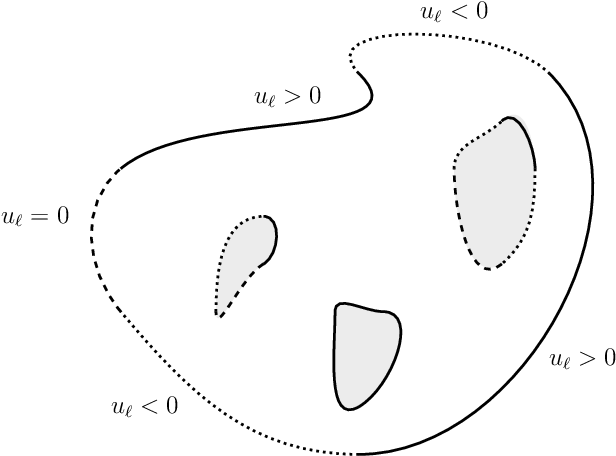 An Illustration Of Theorem - Line Art (688x505)