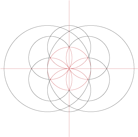 [1] Draw A Straight Horizontal Line Using A Pencil - Circle (500x500)