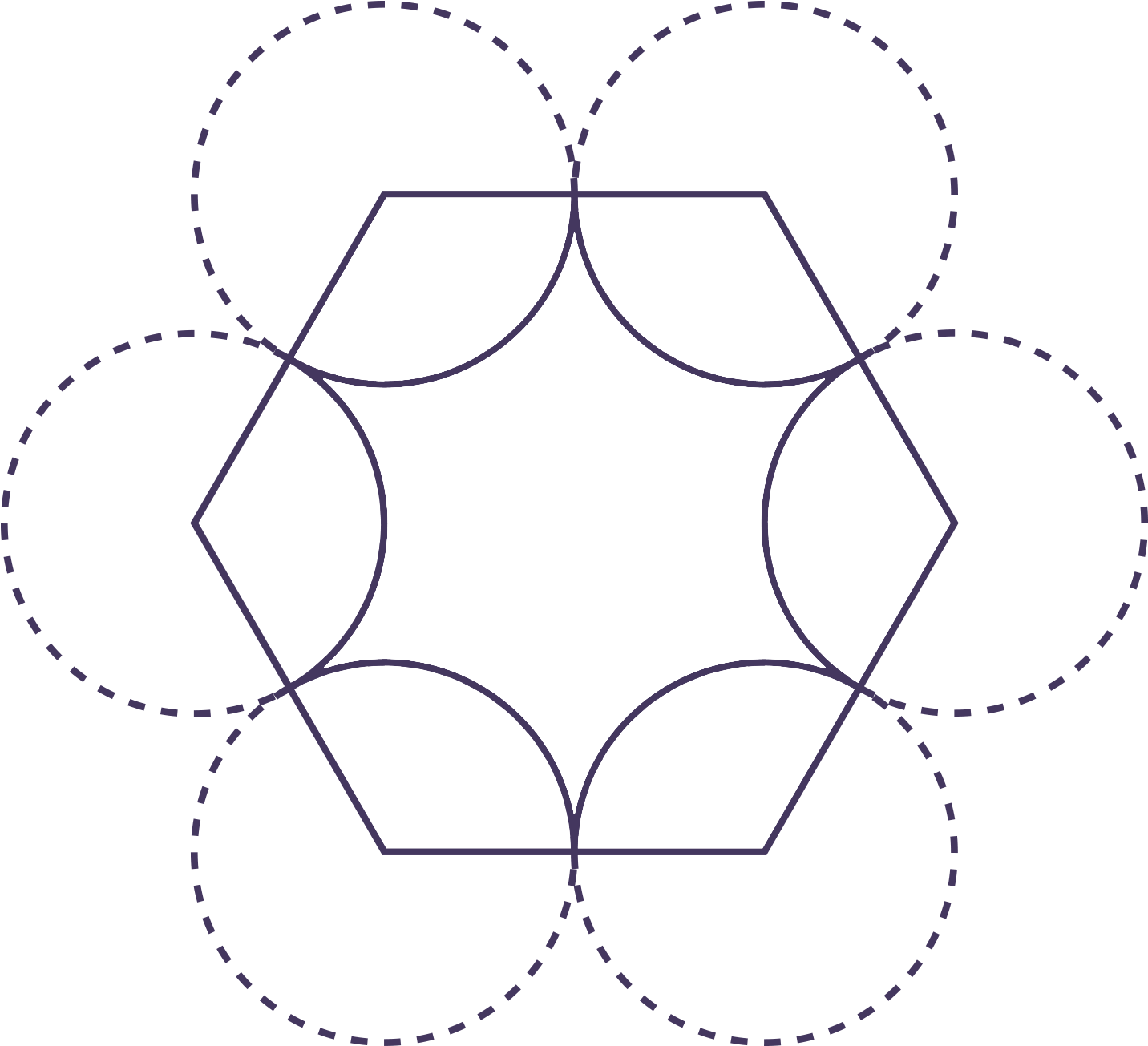 Simplifying Model Of The Structure Unit Of Class Ii - Circle (1772x1772)