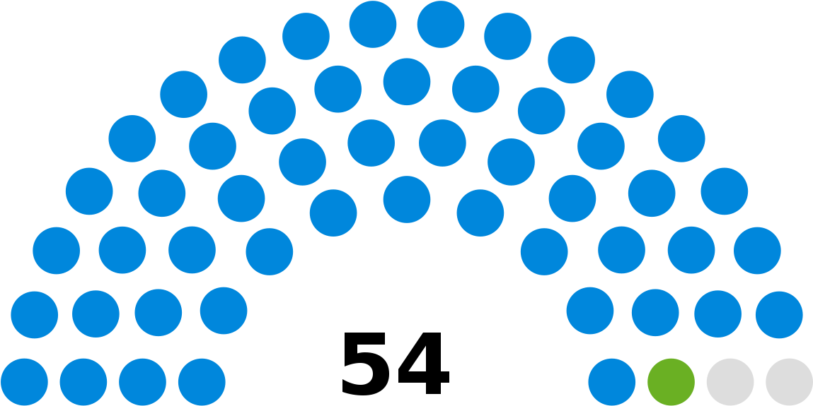 Libertarian Party Of New York (1200x617)