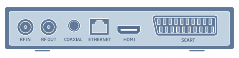 Engel Dvb-t2 Rt 6120 T2 S Hevc/h - Parallel (800x800)