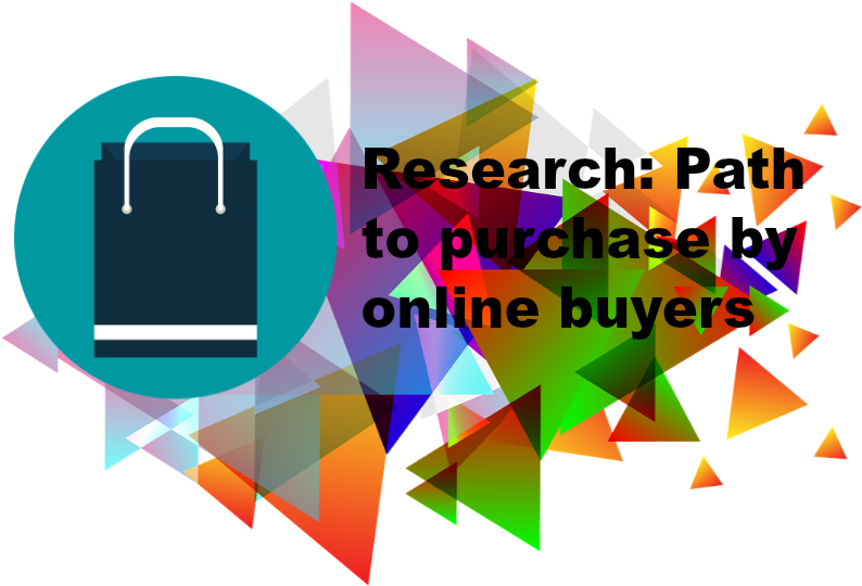How Online Buyer Paths Lead To Product Sales - Rainbow Triangle (880x576)