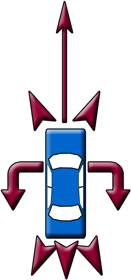 Oml Automotive Radar Dv Sm - Radar (300x599)