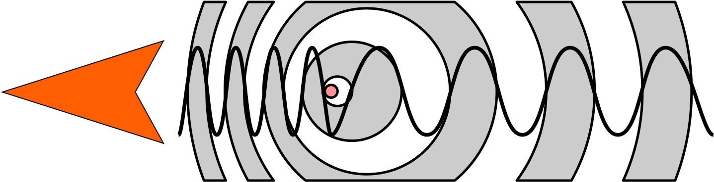 Doppler Effect Wavelength Doppler Radar - Efecto Doppler Png (1488x476)