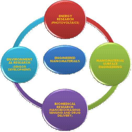 Risk Management (503x506)