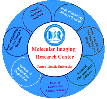 Molecular Imaging Research Center Integrated Multiple - Circle (350x350)