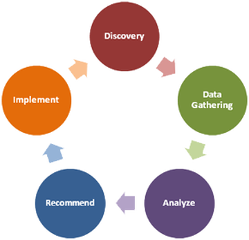 Rise And Fall Of Empires (360x347)